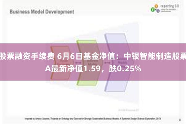 股票融资手续费 6月6日基金净值：中银智能制造股票A最新净值1.59，跌0.25%