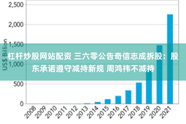 杠杆炒股网站配资 三六零公告奇信志成拆股：股东承诺遵守减持新规 周鸿祎不减持