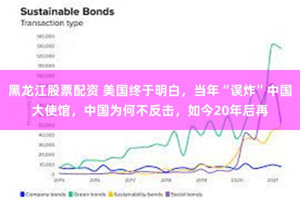 黑龙江股票配资 美国终于明白，当年“误炸”中国大使馆，中国为何不反击，如今20年后再