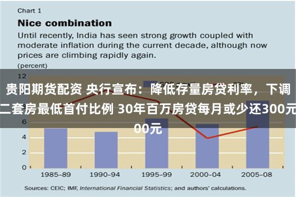 贵阳期货配资 央行宣布：降低存量房贷利率，下调二套房最低首付比例 30年百万房贷每月或少还300元