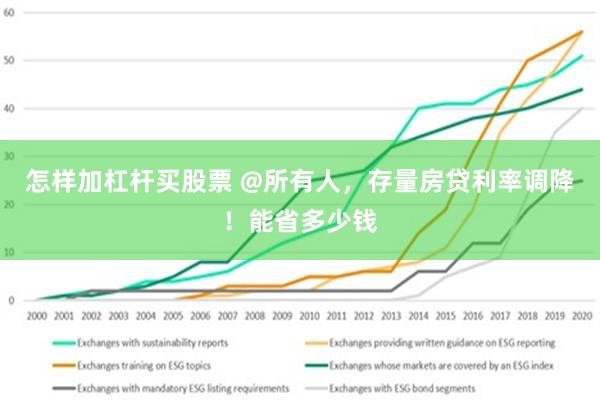 怎样加杠杆买股票 @所有人，存量房贷利率调降！能省多少钱