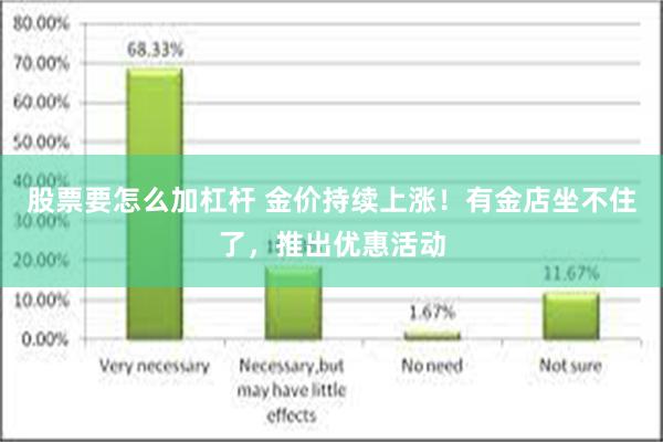 股票要怎么加杠杆 金价持续上涨！有金店坐不住了，推出优惠活动