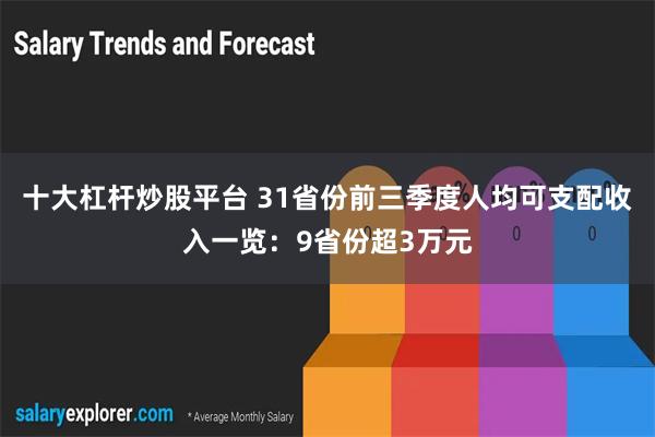 十大杠杆炒股平台 31省份前三季度人均可支配收入一览：9省份超3万元