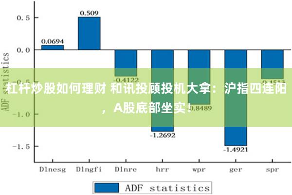 杠杆炒股如何理财 和讯投顾投机大拿：沪指四连阳，A股底部坐实！