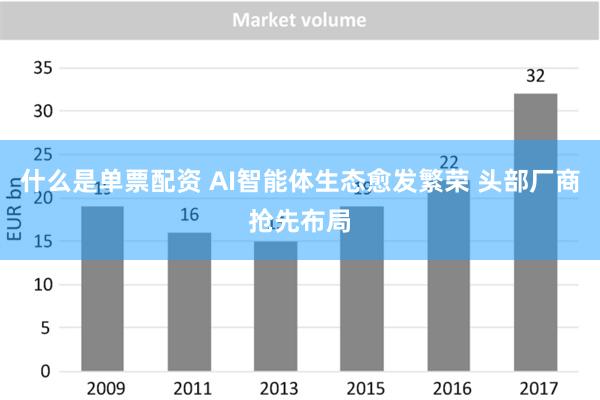 什么是单票配资 AI智能体生态愈发繁荣 头部厂商抢先布局