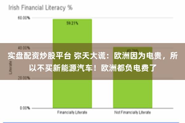 实盘配资炒股平台 弥天大谎：欧洲因为电贵，所以不买新能源汽车！欧洲都负电费了